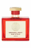 graham pott ruby staple